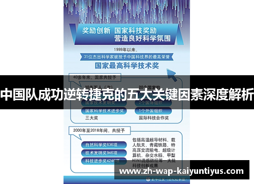 中国队成功逆转捷克的五大关键因素深度解析