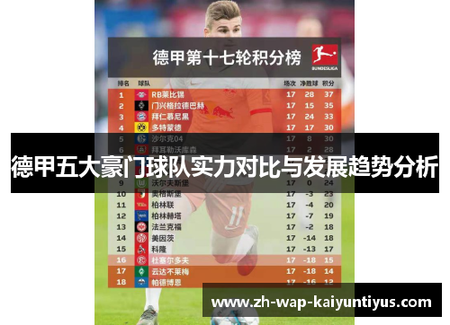 德甲五大豪门球队实力对比与发展趋势分析 德甲五大豪门球队实力对比与发展趋势分析