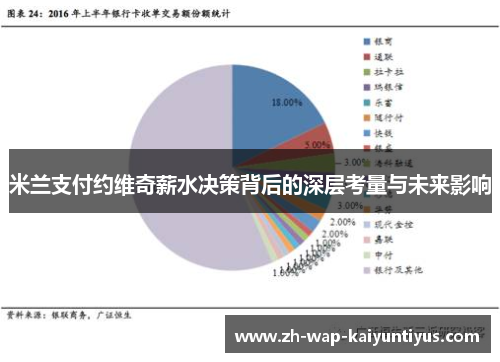 米兰支付约维奇薪水决策背后的深层考量与未来影响