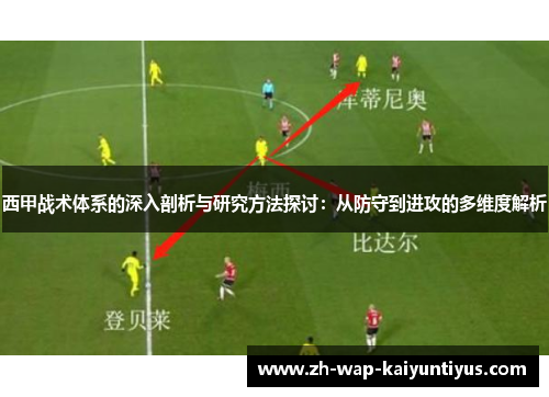 西甲战术体系的深入剖析与研究方法探讨：从防守到进攻的多维度解析