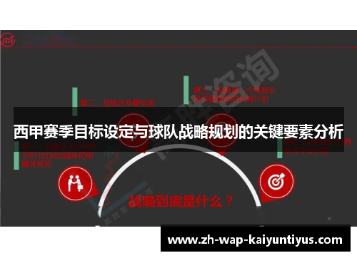 西甲赛季目标设定与球队战略规划的关键要素分析