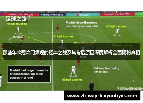 那些年欧冠冷门频现的经典之战及其背后原因深度解析全面揭秘真相 那些年欧冠冷门频现的经典之战及其背后原因深度解析全面揭秘真相