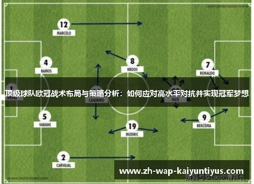 顶级球队欧冠战术布局与策略分析:如何应对高水平对抗并实现冠军梦想 顶级球队欧冠战术布局与策略分析:如何应对高水平对抗并实现冠军梦想